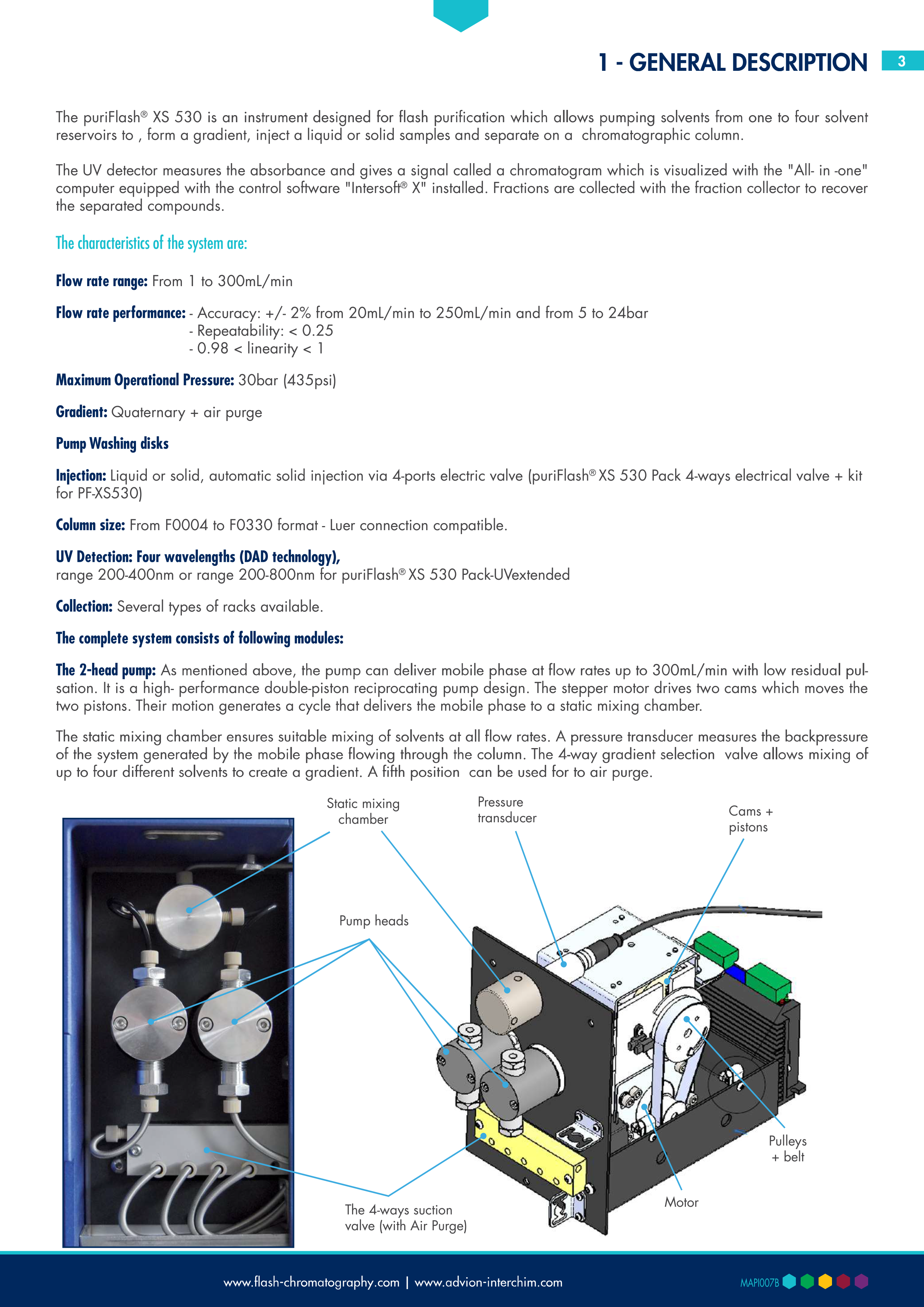 puriFlash XS 530 Flash kromatográf