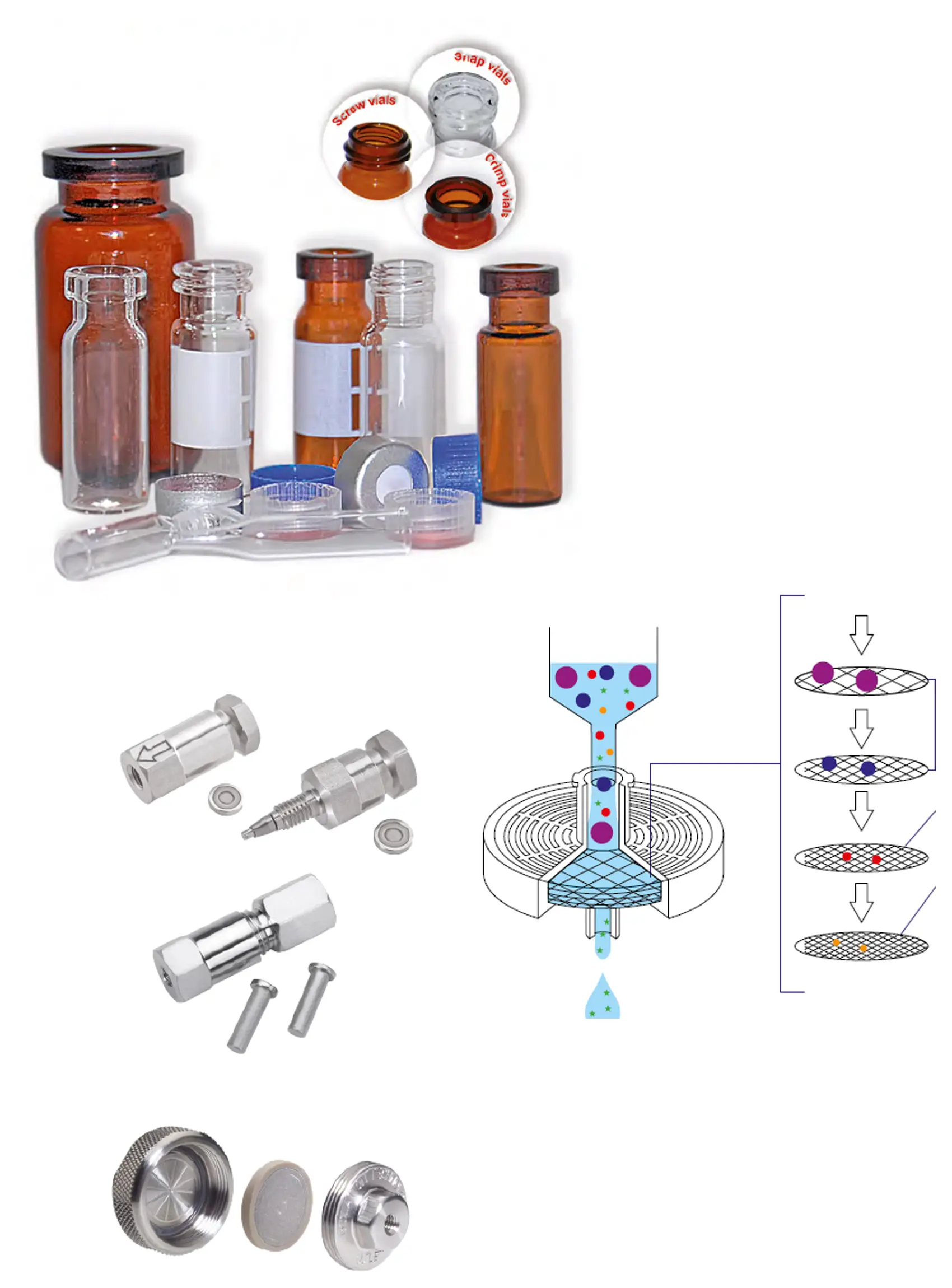 vial